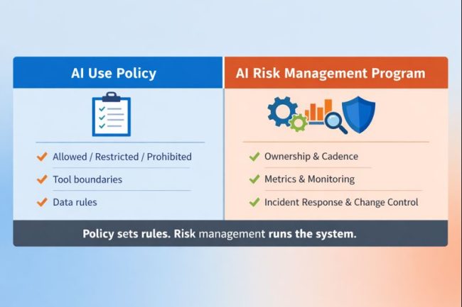 AI use policy vs AI risk management program comparison graphic