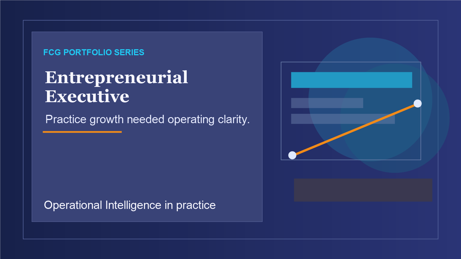 Abstract portfolio image showing executive practice growth becoming clearer and more controlled.