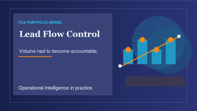 Abstract portfolio image showing lead-flow volume becoming accountable operating control.