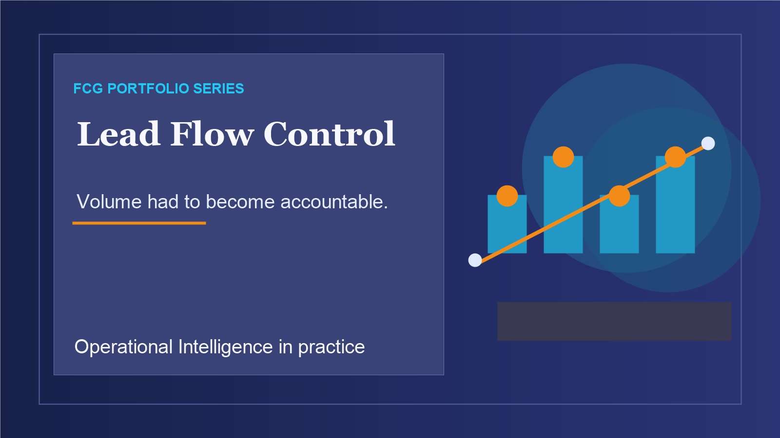 Abstract portfolio image showing lead-flow volume becoming accountable operating control.