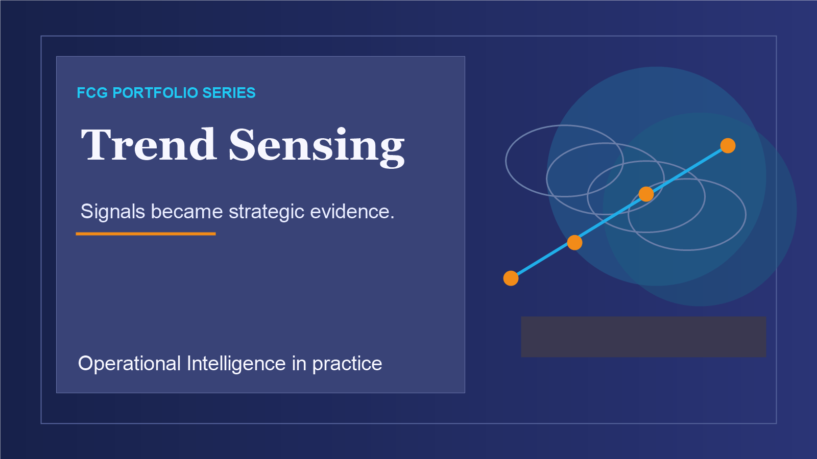 Abstract portfolio image showing trend signals becoming strategic evidence.